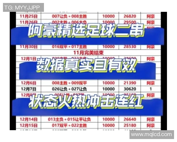 查找足球明星信息的最佳网站推荐与使用指南